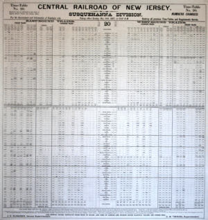 CNJ employee timetable – Susquehanna Div. 1897