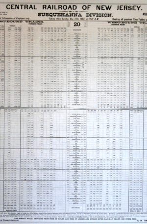 CNJ employee timetable – Susquehanna Div. 1897