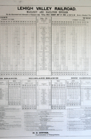 Lehigh Valley employee timetable #21 reproduction